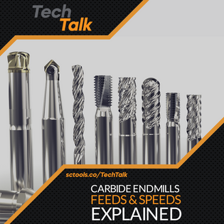  Carbide End Mill Feeds and Speeds Explained