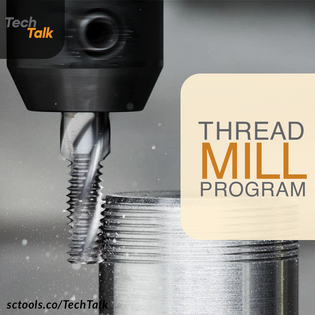  Thread Mill Program – How Does It Work