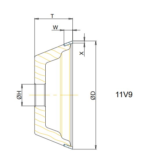 11V9G 100x10x3 T = 35 Bore 31.75 Grit B91 Electroplated Concentration W125 Bond PR8 SCTools