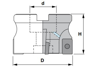 2" Shell Mill Cutter, Positive, 90° Exact Angle D = 2" H = 1.75" with 5 Pockets