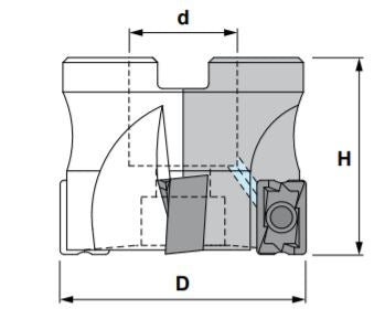 2.5" Shell Mill Cutter, Positive, 90° Exact Angle D = 2.5" H = 2" with 6 Pockets