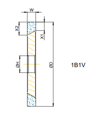 1B1V 100x9x8.6 T = 9 Bore 31.75 SUPERFIN1 SCTools