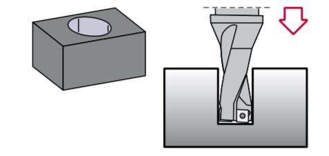 0.718" Drill Insert with 3.218" Cutting Length, OAL = 5.437", Maximum Depth = 2.154"