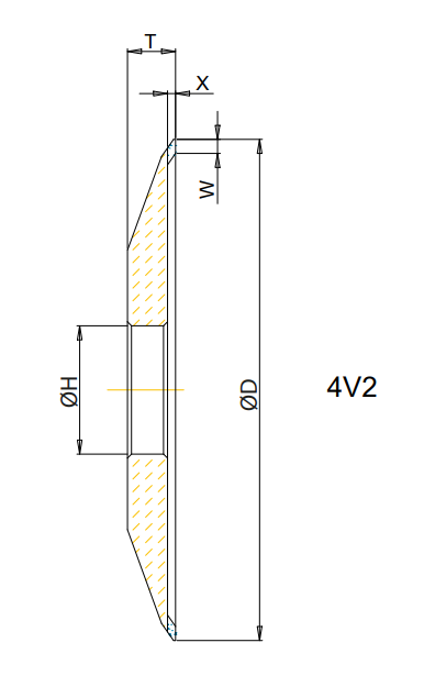 4V2/35° 160x3.5x2 T=12 Bore 32 Grit D64 Concentration WN125 Bond CNC3 SCTools