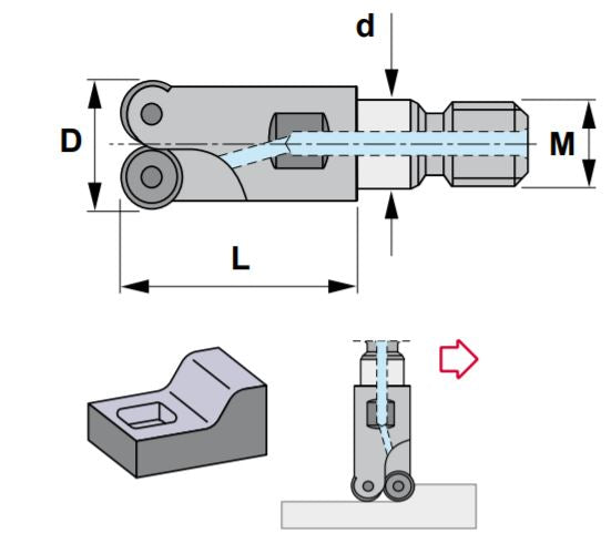 1.25" MODULAR ENDMILL CUTTER, 1.693" OAL, 0.669" SHANK, M=M16 with 3 Pockets