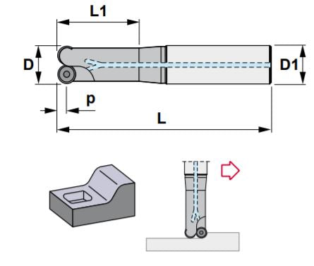 1.25" ENDMILL CUTTER, 4.85" RELIEF LENGTH, 8" OAL, D1 = 1.25", WITH 3 POCKETS