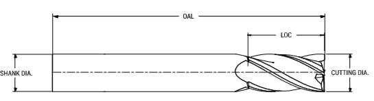 1.5mm End Mill Standard Length. Single End Square. Shank OD 3mm Flute Length 5mm OAL 38mm - 2 Flutes - TiCN Coat