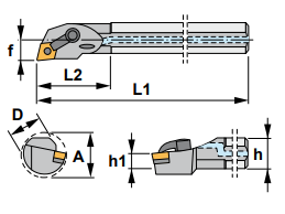 A16T-MCLN L 4 - 95° Side & End Cutting Edge Angle
