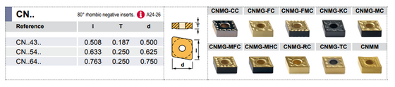 A28U-MCLN L 4 - 95° Side & End Cutting Edge Angle