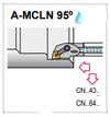 A28U-MCLN L 4 - 95° Side & End Cutting Edge Angle