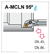 A16T-MCLN L 4 - 95° Side & End Cutting Edge Angle