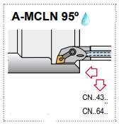 A24U-MCLN R 4 - 95° Side & End Cutting Edge Angle