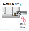 A28U-MCLN R 4 - 95° Side & End Cutting Edge Angle
