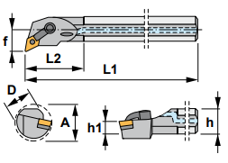 A16T-MDUN L 4 - 93° Side & End Cutting Edge Angle