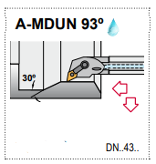 A24U-MDUN L 4 - 93° Side & End Cutting Edge Angle