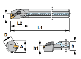 A24U-MTFN L 4 - 90° Side & End Cutting Edge Angle