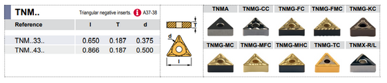 A28U-MTFN L 4 - 90° Side & End Cutting Edge Angle