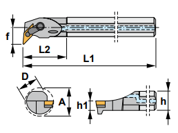 A16T-MVUN L 3 - 93° Side & End Cutting Edge Angle