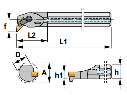 A24U-MVUN R 3 - 93° Side & End Cutting Edge Angle