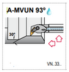 A20U-MVUN L 3 - 93° Side & End Cutting Edge Angle