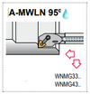 A20U-MWLN L 4 - 95° Side & End Cutting Edge Angle