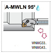 A20U-MWLN R 4 - 95° Side & End Cutting Edge Angle