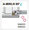 A24U-MWLN R 4 - 95° Side & End Cutting Edge Angle