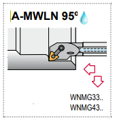 A24U-MWLN R 4 - 95° Side & End Cutting Edge Angle