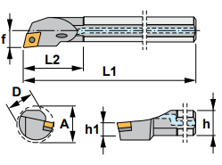 A06M-SCLC R 2 - 95° Side & End Cutting Edge Angle