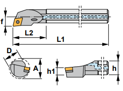 A08M-SCLC R 2 - 95° Side & End Cutting Edge Angle