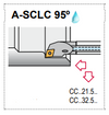 A10R-SCLC R 2 - 95° Side & End Cutting Edge Angle