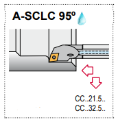 A06M-SCLC L 2 - 95° Side & End Cutting Edge Angle