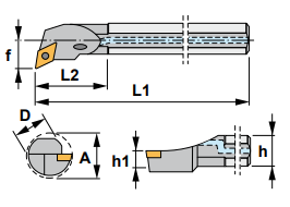 A08M-SDUC R 2 - 93° Side & End Cutting Edge Angle