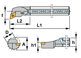 A10R-SDUC R 2 - 93° Side & End Cutting Edge Angle
