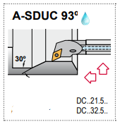 A12S-SDUC L 3M - 93° Side & End Cutting Edge Angle