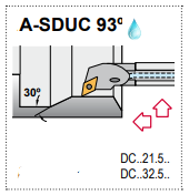 A08M-SDUC L 2 - 93° Side & End Cutting Edge Angle