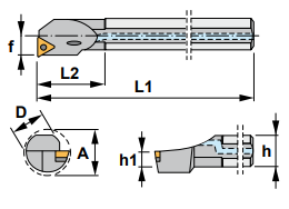 A08M-STFC L 2 - 90° Side & End Cutting Edge Angle