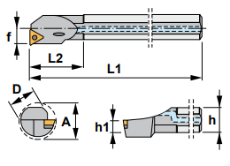 A10R-STFC L 2 - 90° Side & End Cutting Edge Angle