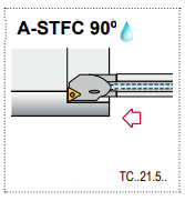 A06M-STFC R 2 - 90° Side & End Cutting Edge Angle