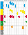 TCGT 21.51 CHIP BREAKER AL GRADE KM15 / TCGT 110204 AL KM15