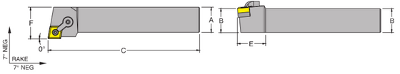 MCGNR 24-6E Tool Holder 0 End Cutting Edge Angle for Negative 80 Diamond CNM_ Inserts