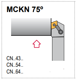 MCKN L 20-4D Tool Holder 75° End Cutting Edge Angle CN__43__ Insert