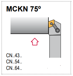 MCKN R 16-5D Tool Holder 75° End Cutting Edge Angle CN__54__ Insert