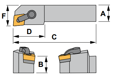 MCLN R 16-4D Tool Holder 95° End Cutting Edge Angle CN__43__ Insert