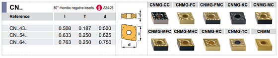 MCRN R 16-4D Tool Holder 75° End Cutting Edge Angle CN__43__ Insert