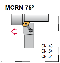 MCRN L 20-6D Tool Holder 75° End Cutting Edge Angle CN__64__ Insert