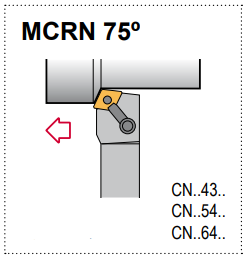 MCRN R 20-5D Tool Holder 75° End Cutting Edge Angle CN__54__ Insert