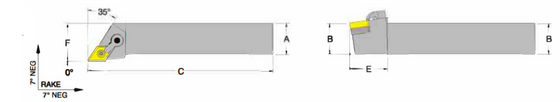 MDGNR 16-5D Tool Holder 0 Side Cutting Edge Angle for Negative 55 Diamond DNM_Inserts