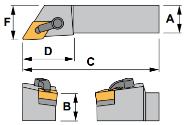 MDJN R 24-4D Tool Holder 93° End Cutting Edge Angle CN__43__ Insert