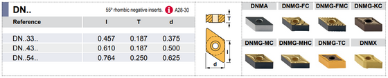 MDJN L 20-4D Tool Holder 75° End Cutting Edge Angle CN__43__ Insert